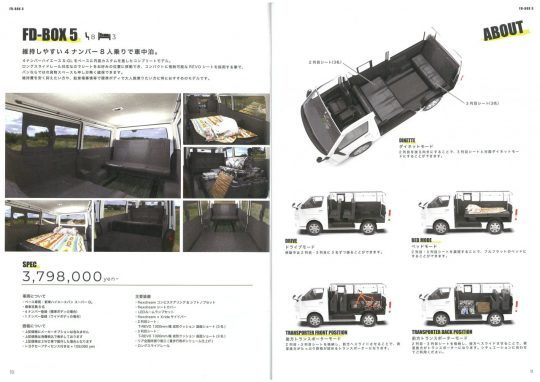 車中泊のできる街乗り仕様車ハイエースFD-BOX5 カタログページ